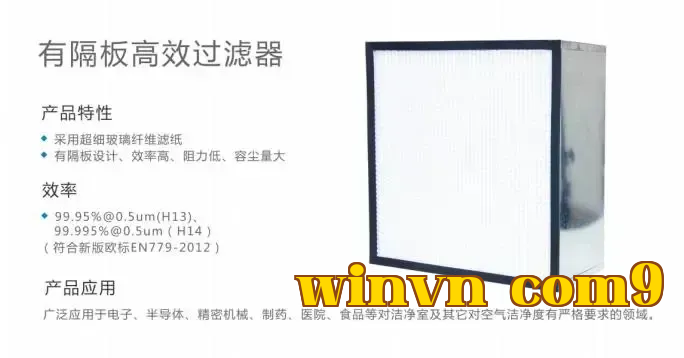 Bộ lọc hiệu quả có tấm ngăn